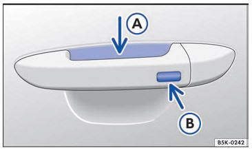 Volkswagen Golf. Sistema de cierre y arranque sin llave "Keyless Access" 