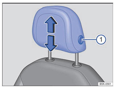 Volkswagen Golf. Apoyacabezas