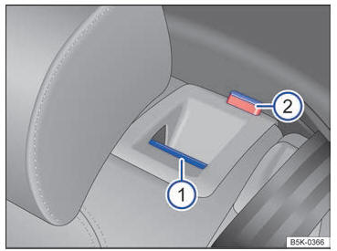 Volkswagen Golf. Asientos traseros