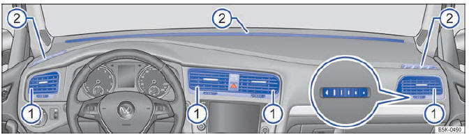 Volkswagen Golf. Calefactar, ventilar y refrigerar 