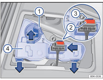 Volkswagen Golf. Cambiar lámparas