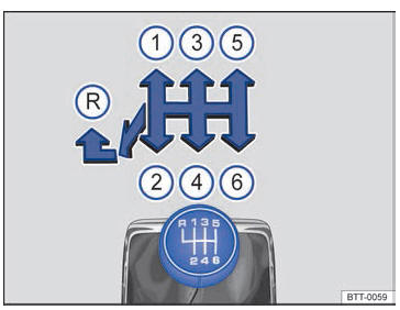 Volkswagen Golf. Cambio manual: cambiar de marchas