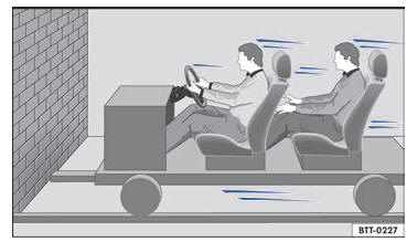 Volkswagen Golf. Cinturones de seguridad