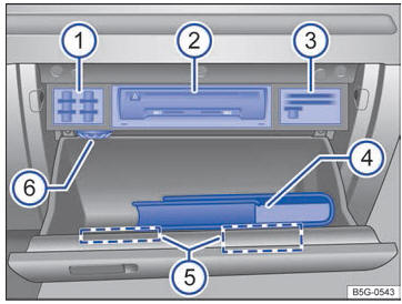 Volkswagen Golf. Compartimentos portaobjetos