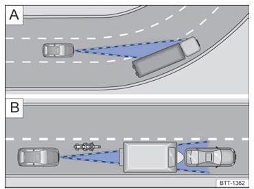 Volkswagen Golf. Control de crucero adaptativo (ACC) 