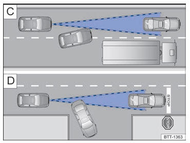 Volkswagen Golf. Control de crucero adaptativo (ACC) 