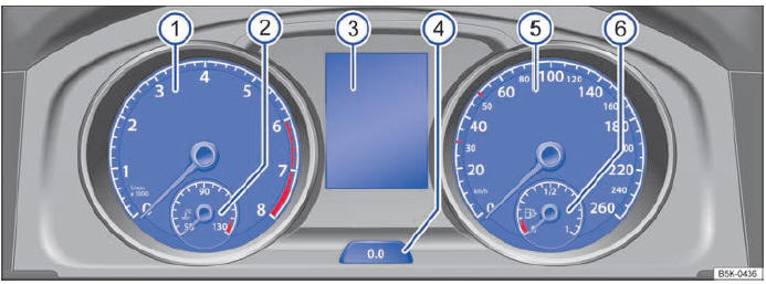 Volkswagen Golf. Cuadro de instrumentos