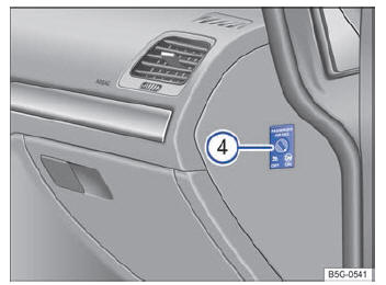 Volkswagen Golf. Fig. 10 Tablero de instrumentos con la puerta del