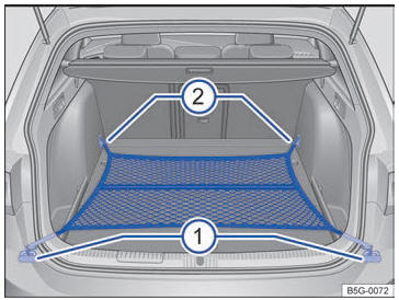 Volkswagen Golf. Equipamiento del maletero