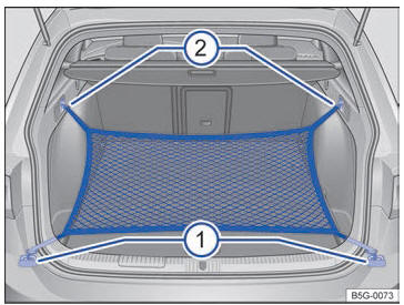 Volkswagen Golf. Equipamiento del maletero