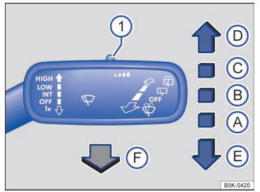 Volkswagen Golf. Limpiacristales