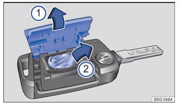 Volkswagen Golf. Llave del vehículo 