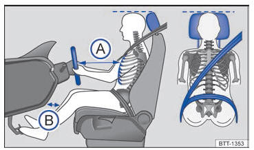 Volkswagen Golf. Posición en el asiento