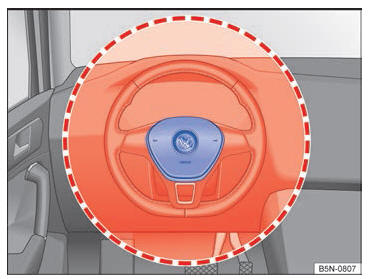 Volkswagen Golf. Sistema de airbags