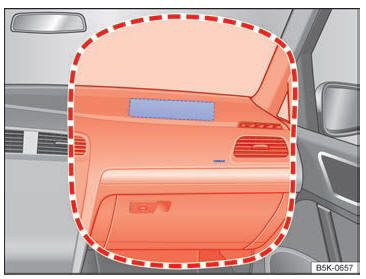 Volkswagen Golf. Sistema de airbags