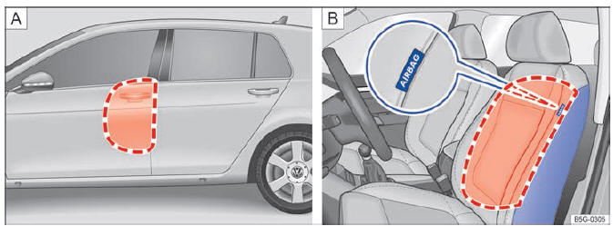 Volkswagen Golf. Sistema de airbags