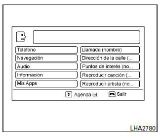 Nissan Note. Sistema de reconocimiento de voz (únicamente México) (solo si está equipado)