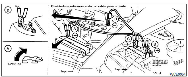 Nissan Note. Arranque con cables pasacorriente