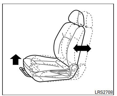 Nissan Note. Ajuste manual de los asientos delanteros