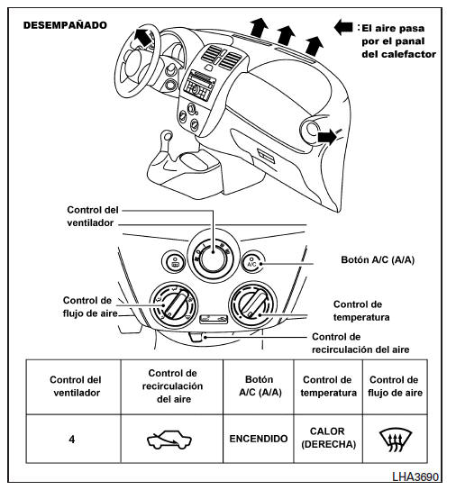 Nissan Note. Calefacción y aire acondicionado (manual) 