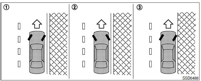 Nissan Note. Estacionamiento normal y en pendientes 