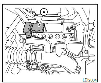 Nissan Note. Fusibles