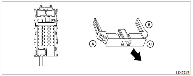 Nissan Note. Fusibles