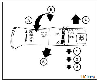 Nissan Note. Interruptor del limpia y lavaparabrisas