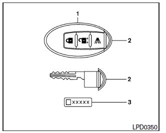 Nissan Note. Llaves