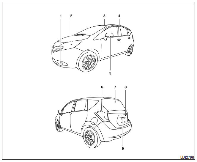 Nissan Note. Luces