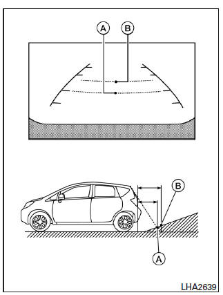 Nissan Note. Monitor retrovisor (solo si está equipado)