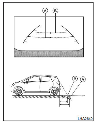 Nissan Note. Monitor retrovisor (solo si está equipado)