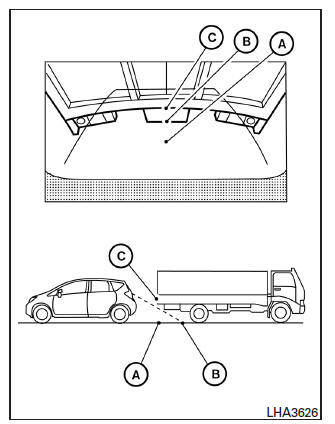 Nissan Note. Monitor retrovisor (solo si está equipado)