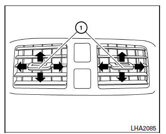 Nissan Note. Ventilas