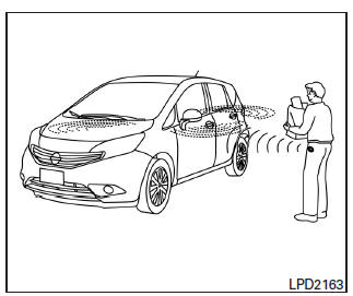 Nissan Note. NISSAN Intelligent Key 