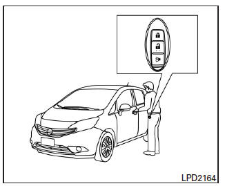 Nissan Note. NISSAN Intelligent Key 