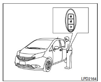 Nissan Note. NISSAN Intelligent Key 