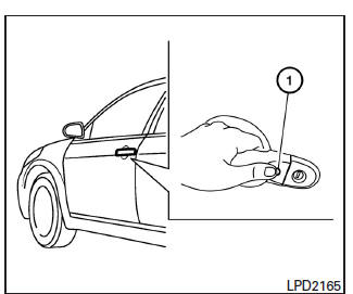 Nissan Note. NISSAN Intelligent Key 