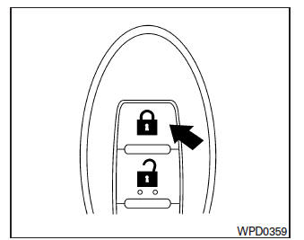 Nissan Note. NISSAN Intelligent Key 