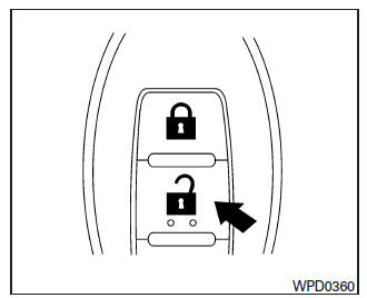 Nissan Note. NISSAN Intelligent Key 