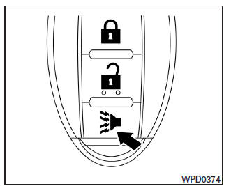 Nissan Note. NISSAN Intelligent Key 