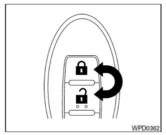 Nissan Note. NISSAN Intelligent Key 