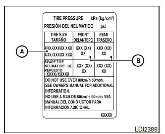 Nissan Note. Ruedas y llantas