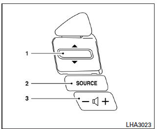 Nissan Note. Sistema de audio