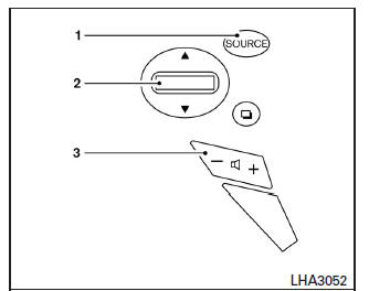 Nissan Note. Sistema de audio