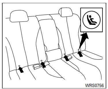 Nissan Note. Sistemas de sujeción para niños