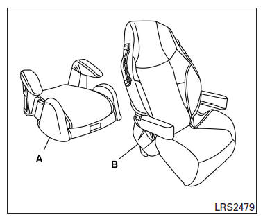 Nissan Note. Sistemas de sujeción para niños