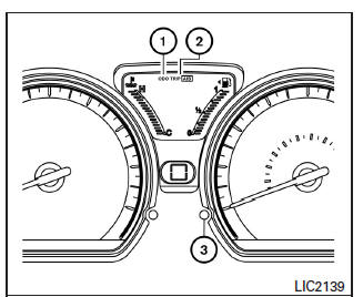 Nissan Note. Medidores e indicadores 