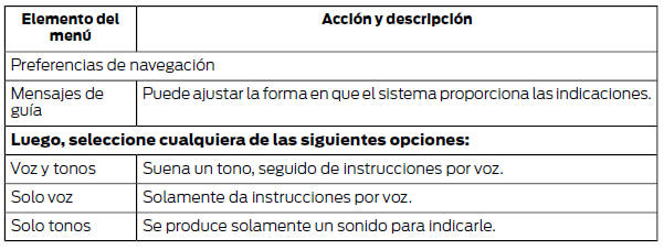 Ford Focus. Preferencias de navegación