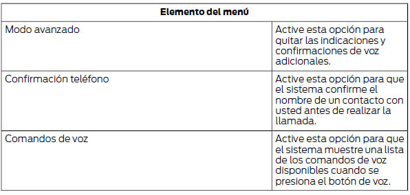 Ford Focus. Control de voz